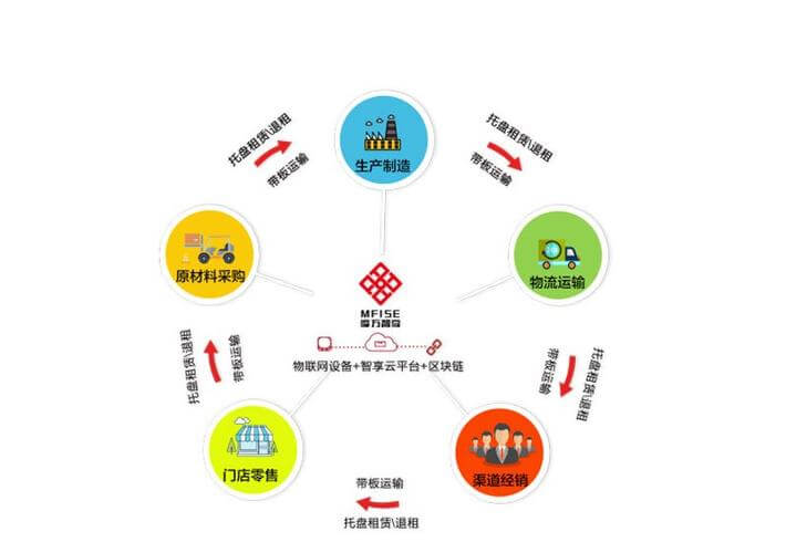 公共卫生服务项目工作计划范文
