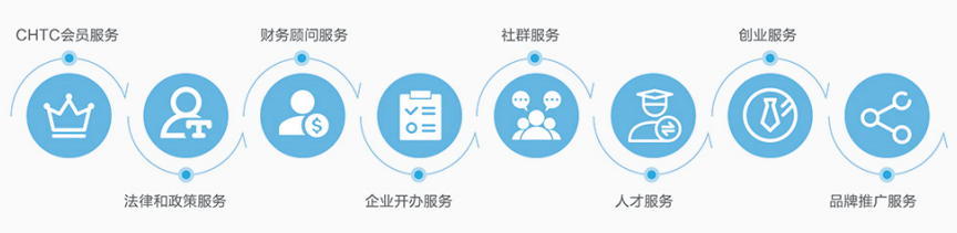 公共卫生服务项目进度表