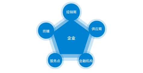 公共卫生个人工作计划范文