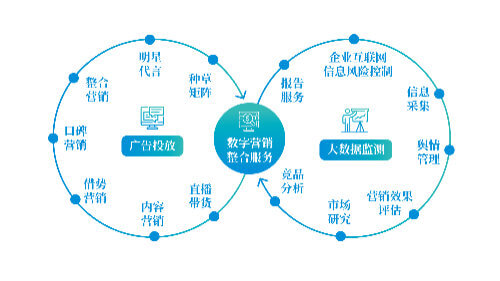 股权投资和债权投资的区别